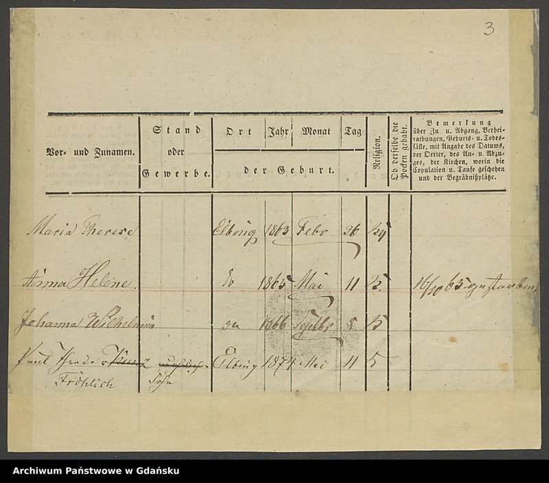 image.from.unit.number "Karty meldunkowe: Grunert J.- Grunwald F."