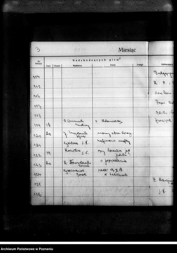 Obraz 7 z jednostki "Rejestr nadchodzących i wysyłanych pism przez Stronnictwo Narodowe i Obóz Wszechpolski"