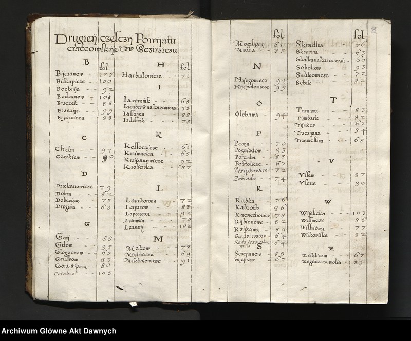 image.from.unit.number "[Rejestr poborowy woj. krakowskiego]."