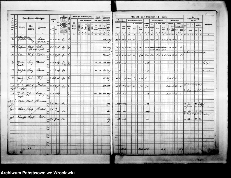 image.from.unit.number "Steuerrole"