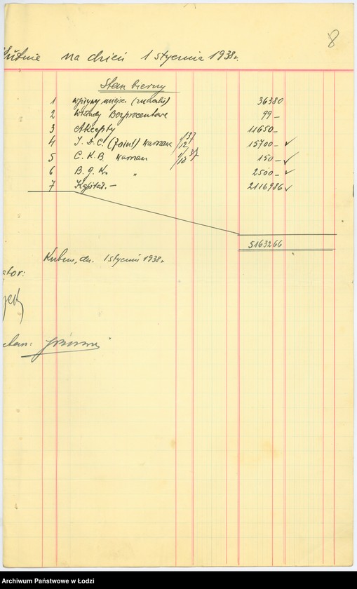 Obraz 11 z jednostki "Stowarzyszenie Dobroczynne "Gemitus Chesed" w Kutnie"