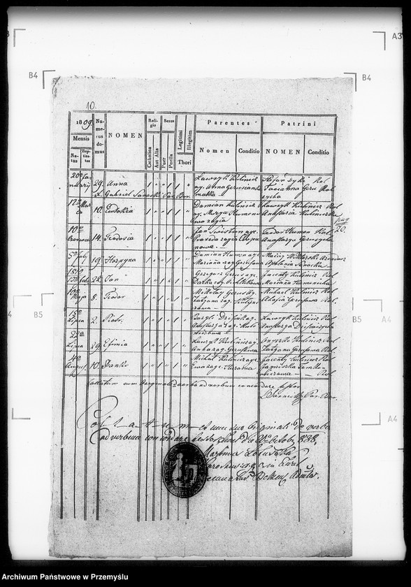 Obraz 12 z jednostki "[Kopie ksiąg metrykalnych parafii Boratyn z filią Madziarki (dekanat Bełz)]"