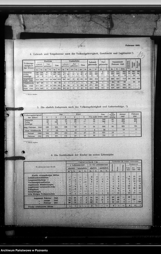 Obraz 17 z jednostki "Litzmannstadt - Statistische Monats- Berichte"