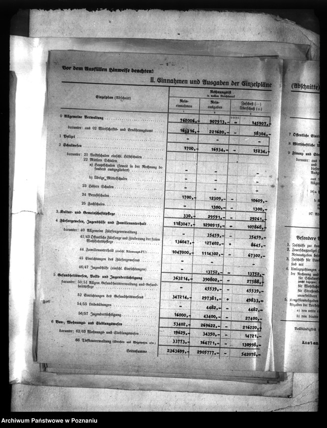 Obraz 10 z jednostki "Statystyka finansowa gmin"