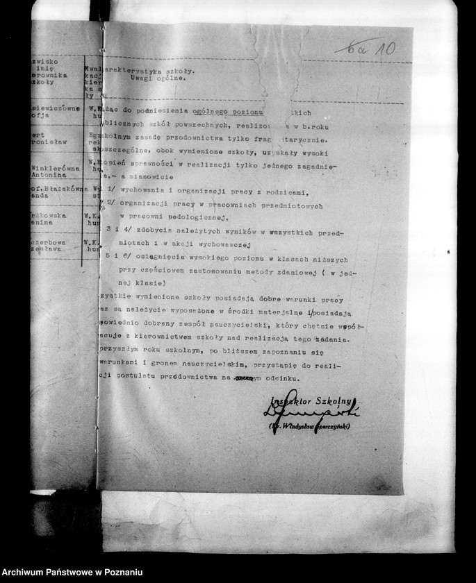 Obraz 13 z jednostki "Inspektorat Szkolny- Poznań- miasto"