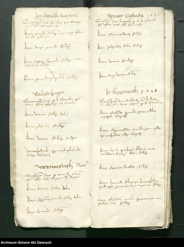 image.from.unit.number "Conscripcio curiensium et cubiculariorum Rmtis AD 1497 in Radom per Petrum Shidlo[wyeczki]."