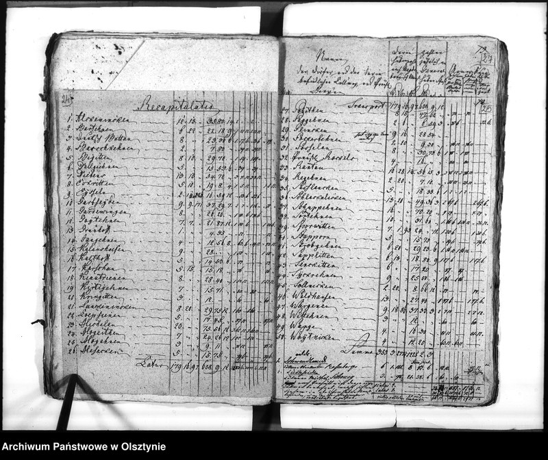 Obraz 19 z jednostki "Aufhebung des Getränke Zwanges im Amt Greunhoff"