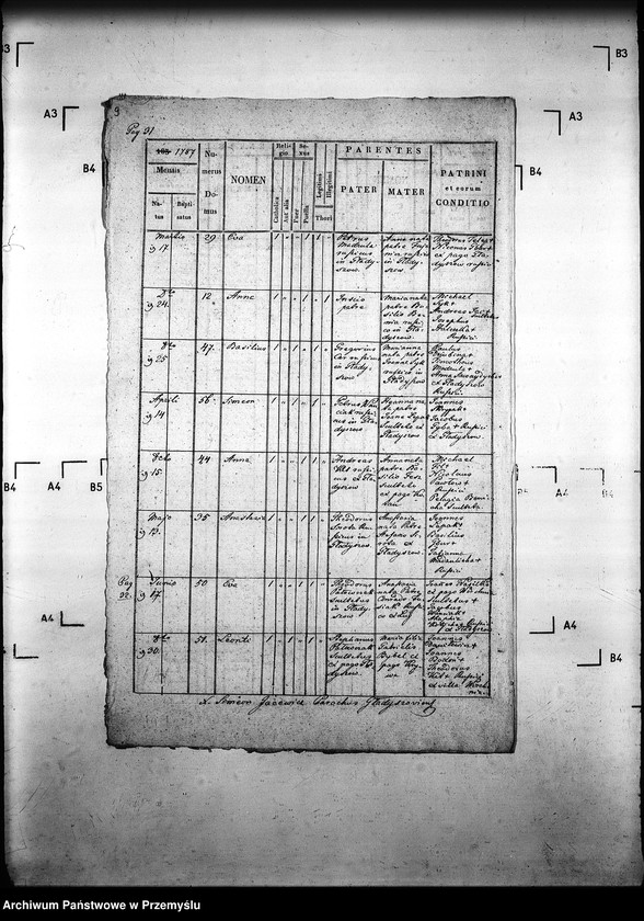 Obraz 13 z jednostki "[Kopie ksiąg metrykalnych parafii Gładyszów z filią Wirchnia (dekanat Gorlice)]"