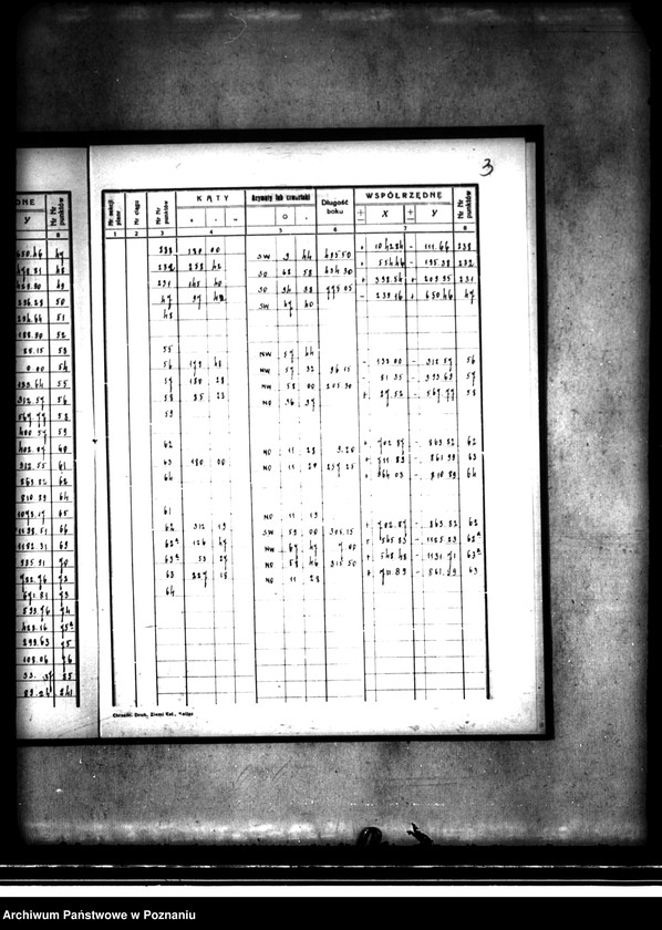 image.from.unit.number "Wykaz miar majątku Buszkowo"