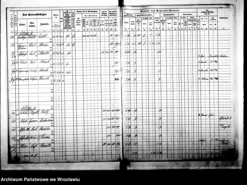 image.from.unit.number "Steuerrole"