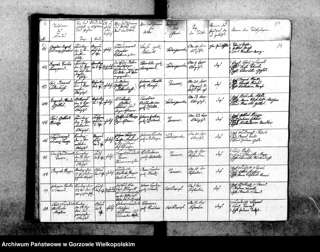 image.from.unit.number "Duplikate der Kirchenbücher von Tornow: Tornow (Tarnów), Ludwigsruh (Lubiszyn), Pyrehne (Pyrzany), Diedersdorf (Nowe Dzieduszyce), Charlottenhof (Sosny), Hopfenbruch (Chmieliniec), Fichtwerder (Świerkocin), Radorf (Radogoszcz)"