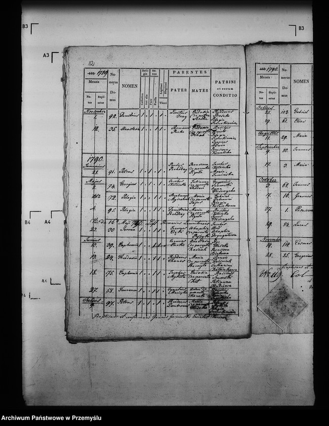 image.from.unit.number "[Kopie ksiąg metrykalnych parafii Korzenica (dekanat Jarosław)]"