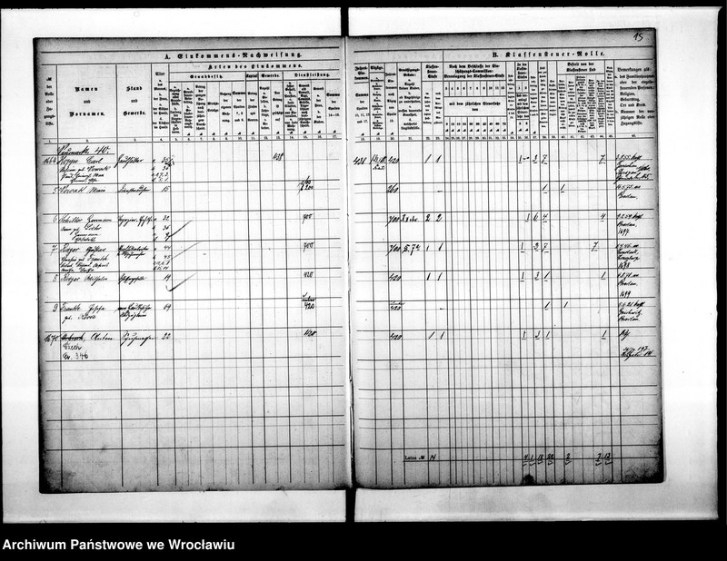 image.from.unit.number "Klassensteuerolle nebst Einkommens Nachweisung"