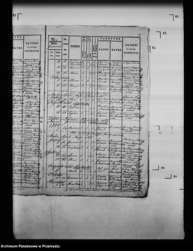 image.from.unit.number "[Kopie ksiąg metrykalnych parafii Łazy z filiami Duńkowice i Michałówka (dekanat Jarosław)]"