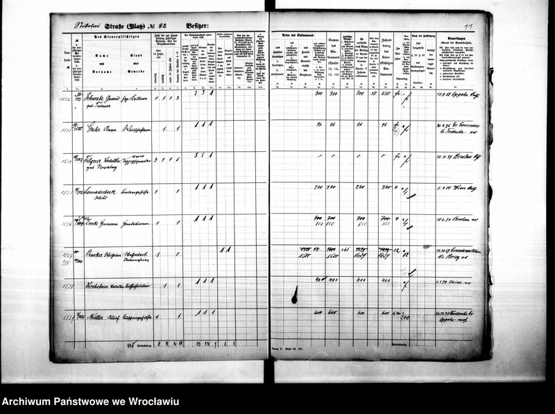 image.from.unit.number "Personalienverzeichnisse"