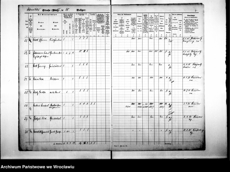 image.from.unit.number "Personenverziechnisse.Personenverziechnisse"