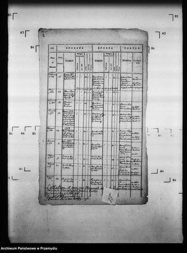 image.from.unit.number "[Kopie ksiąg metrykalnych parafii Brunary Wyżne z filiami Brunary Niżne, Czarna, Jaszkowa (dekanat Grybów)]"