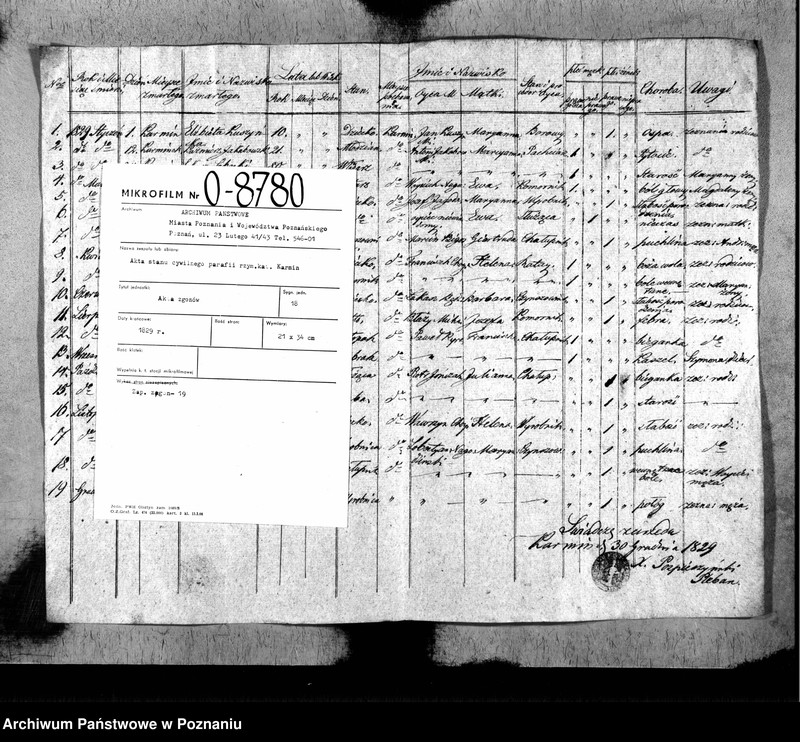 image.from.unit.number "Duplikat zmarłych"