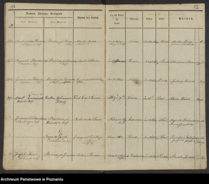 image.from.unit.number "Taubuch"