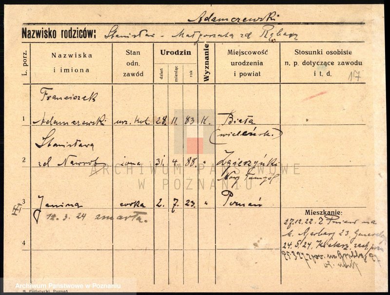 image.from.unit.number "Adamczewski - Adamowski"