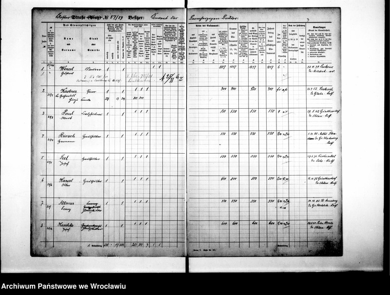 image.from.unit.number "Personenverzeichnisse"