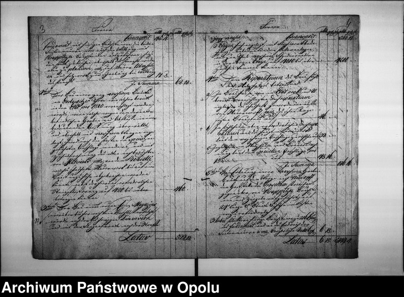 Obraz 7 z jednostki "Acta von Regulirung der jährlichen Cämmerey-Etats, und der aufzubringenden Zuschüsse von der Commune Magistrat zu Oppeln de anno 1821"