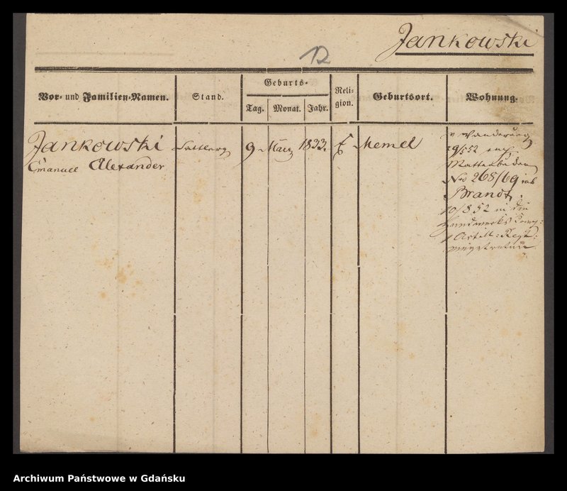 image.from.unit.number "Karty meldunkowe: Jankowski Eduard - Jankowski Oskar"