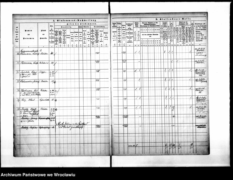 image.from.unit.number "Klassensteuerolle nebst Einkommens Nachweisung"