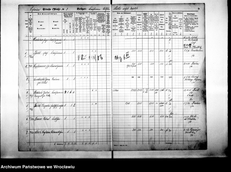 image.from.unit.number "Personalienverzeichnisse"