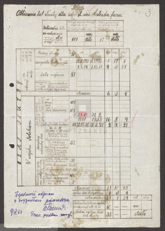 Obraz 20 z jednostki "Życiorysy powstańców wielkopolskich: Ł."