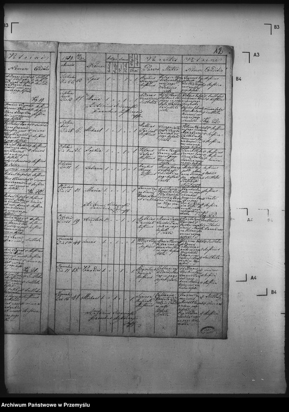 image.from.unit.number "[Kopie ksiąg metrykalnych parafii Roztoka Wielka z filią Krzyżówka (dekanat Muszyna)]"