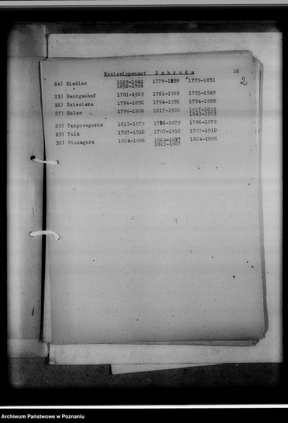 Obraz 6 z jednostki "Bücherverzeichnis betreff: Kreissippenamt Schroda [Środa]"