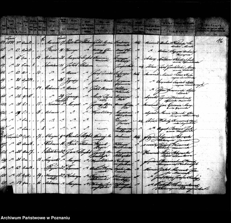 image.from.unit.number "Duplikaty urodzonych, zmarłych i zaślubionych"