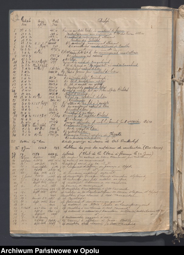 Obraz 4 z jednostki "Materiel du Genie-Outils Couchage et Ameublement-Eclairage-Eau-Materiel de Sport /Korespondencja i zarządzenia w sprawie zaopatrzenia w narzędzia, sypialnie, umeblowanie, oświetlenie.../ 27.01.1920 - 14.08.1921"