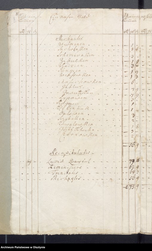 image.from.unit.number "Armen Cassen Rechnung der Widminnschen Kirche aller Einnahme und Ausgabe"