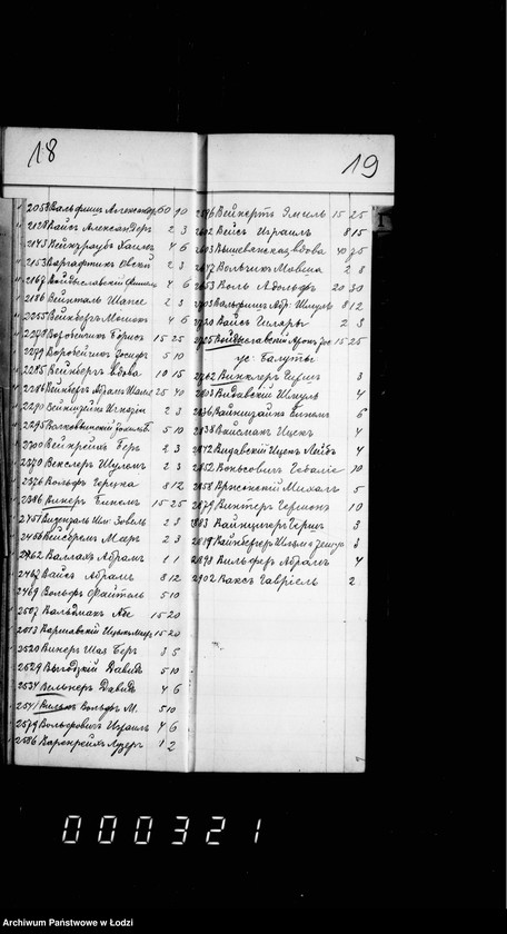 Obraz 14 z jednostki "Afławit uczyliszcznago i bożnicznago sbora za 1902 goda"