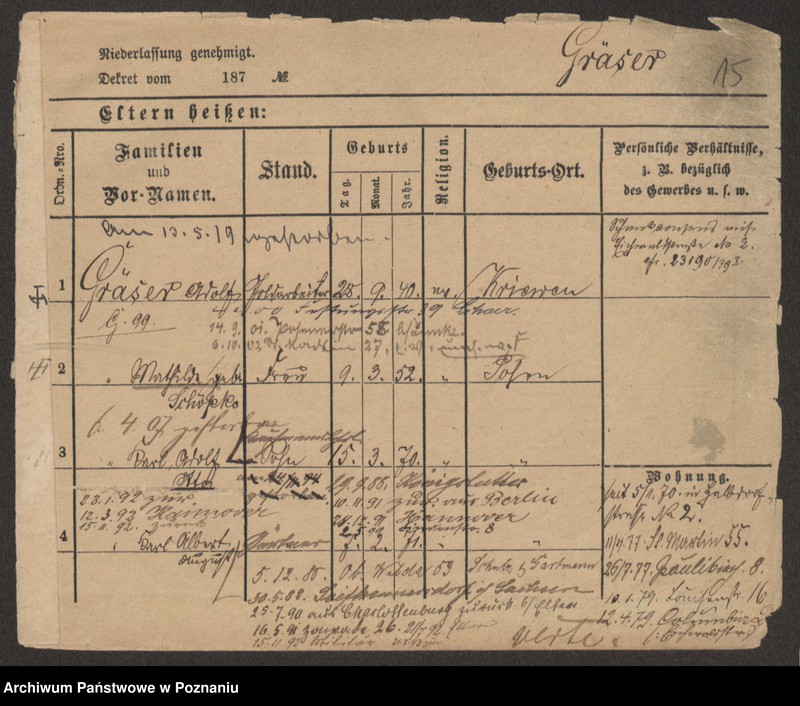 Obraz 17 z jednostki "Grer - Grindel"