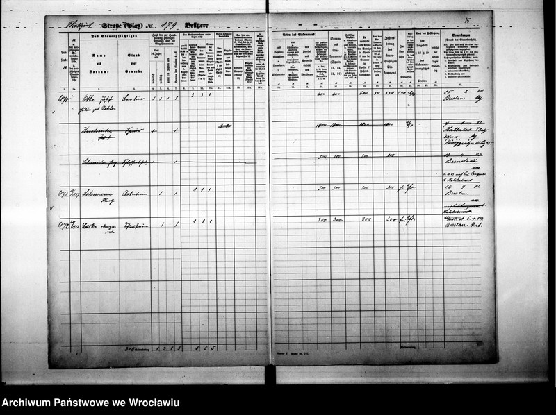 image.from.unit.number "Personalienverzeichnisse"