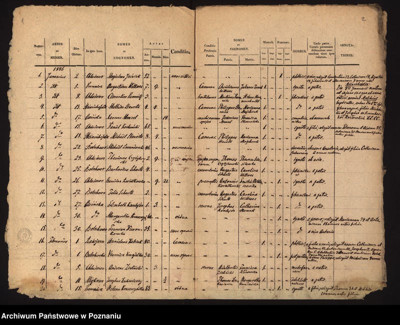 image.from.unit.number "Duplicatus- księga zgonów"
