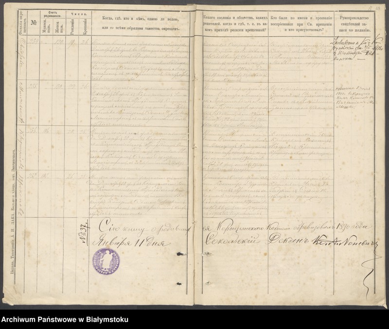 Obraz 14 z jednostki "[Akta chrztów za lata 1895-1900]"