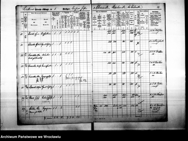 image.from.unit.number "Personalienverzeichnisse"