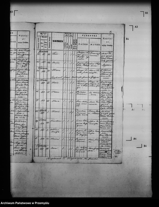 image.from.unit.number "[Kopie ksiąg metrykalnych parafii Hruszatyce z filią Sanoczany (dekanat Hruszatyce)]"