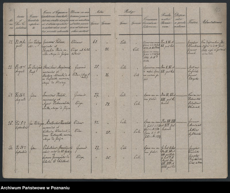 Obraz 7 z jednostki "Księga małżeństw"