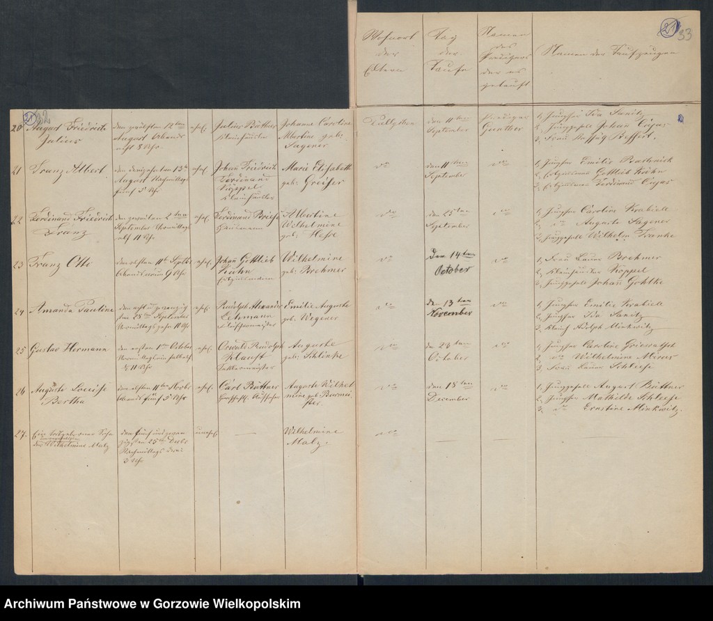 image.from.unit.number "Duplikate der Kirchenbücher von der Parochie Alexandersdorf: Eichführ (Osetnica,Dębiniec), Alexandersdorf (Gościnowo), Morrn (Murzynowo), Pollychen (Stare Polichno), Johanneswunsch (Dobrojewo)"