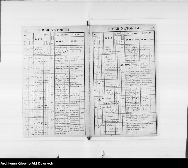 image.from.unit.number "Parafia: Obertyn. Dekanat: Horodenka. Księga metrykalna urodzeń 1881-1883, 1898, 1902, ślubów 1881-1882, 1898, 1902 i zgonów 1881-1883, 1898, 1902 dla miasta Obertyn i wsi: Czortowiec*, Harasimów*, Hawrylak, Niezwiska*, Woronów*, Bałahorówka, Hanczarów, Jakubówka."
