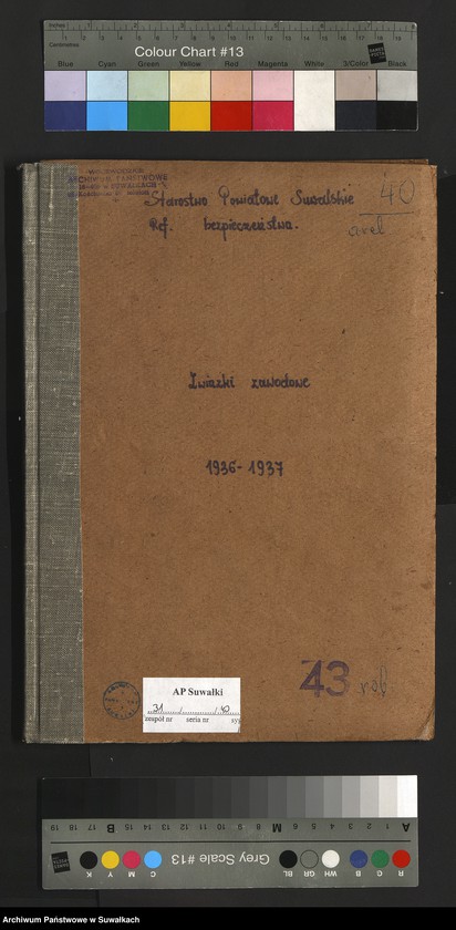 image.from.unit.number "[Wykaz związków zawodowych istniejących w powiecie wg. stanu na dzień 1. I 1937 r. oraz korespondencja]"