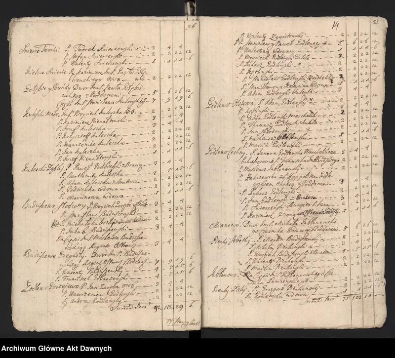 image.from.unit.number "Nurskie grodzkie relacje oblaty"