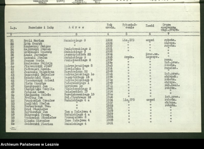 Obraz 13 z jednostki "[Miejska Komisja Spisowa]"