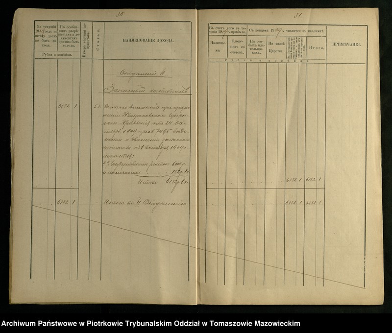 image.from.unit.number "[Sprawozdania Kasy Ekonomicznej za rok 1909]"