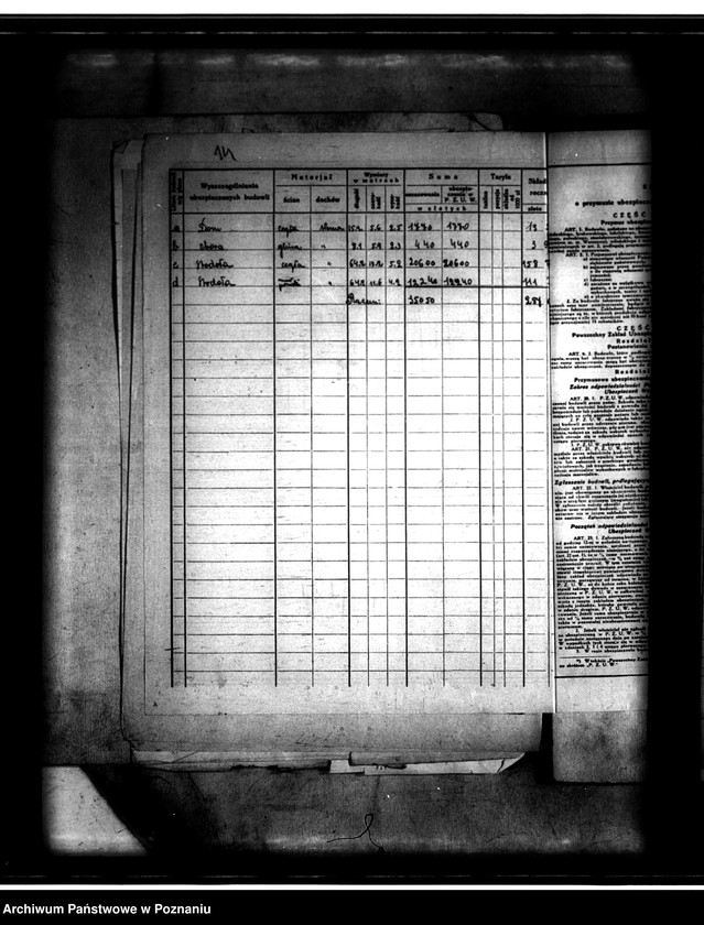 Obraz 18 z jednostki "Wyłączenie z art. 4 i 5 ustawy z dnia 28.12.1925 r. o wykonaniu reformy rolnej majątku Chocim powiatu tureckiego"